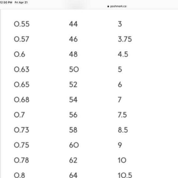 Pandora heart ring - Picture 4 of 4